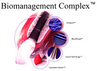 Biomanagement Complex™